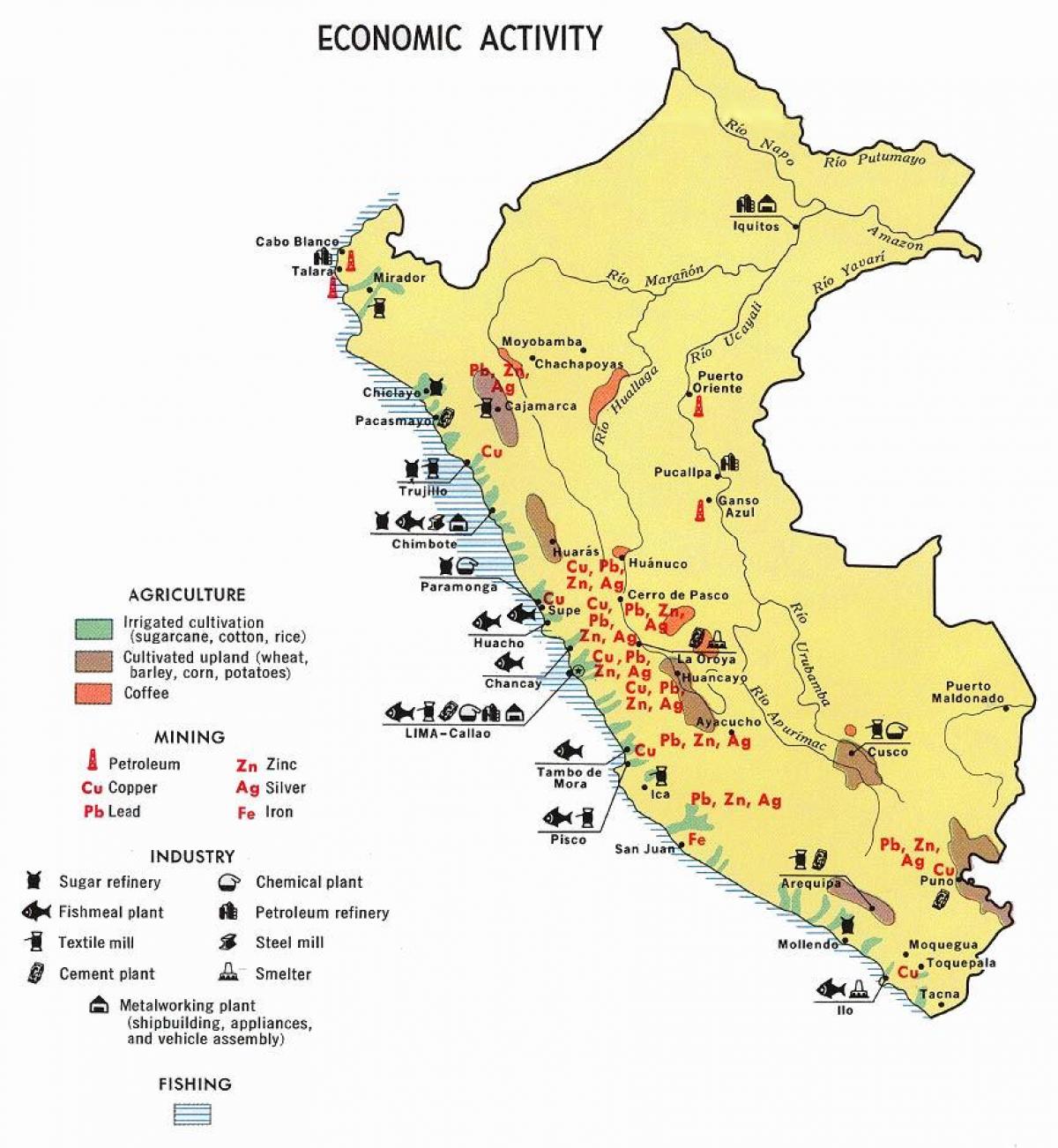 地図のペルーの農業